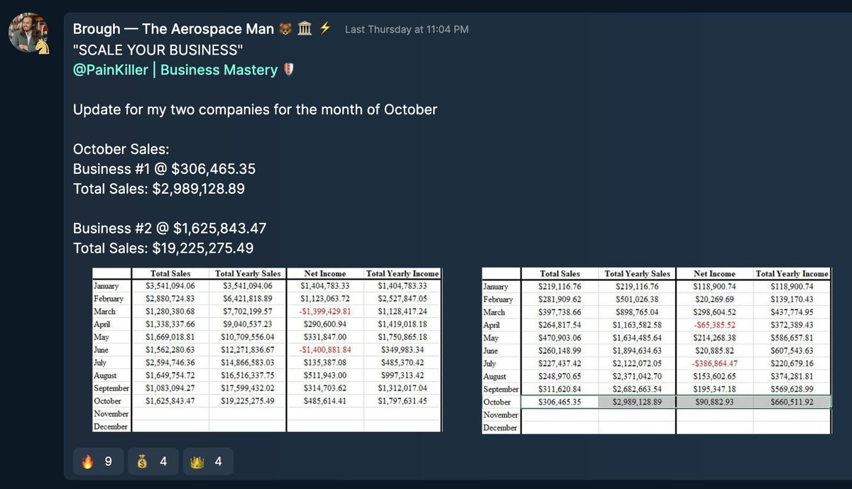 @Cobratate: THE REAL WORLD is an extremely affordable world-class education that teaches mainly one subject MONEY MAKING. If you want to make more money, you won't find a better place to learn how.