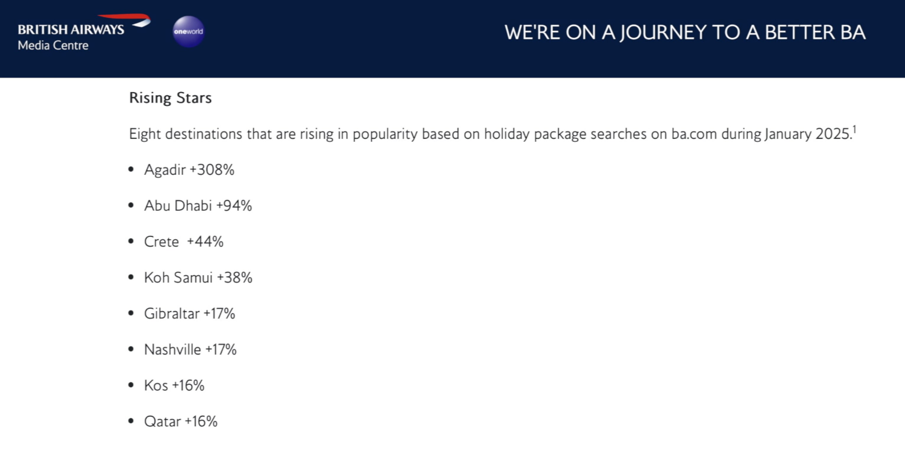 Gibraltar named rising star destination in British Airways Travel Trends Report as holiday package searches surge 17%