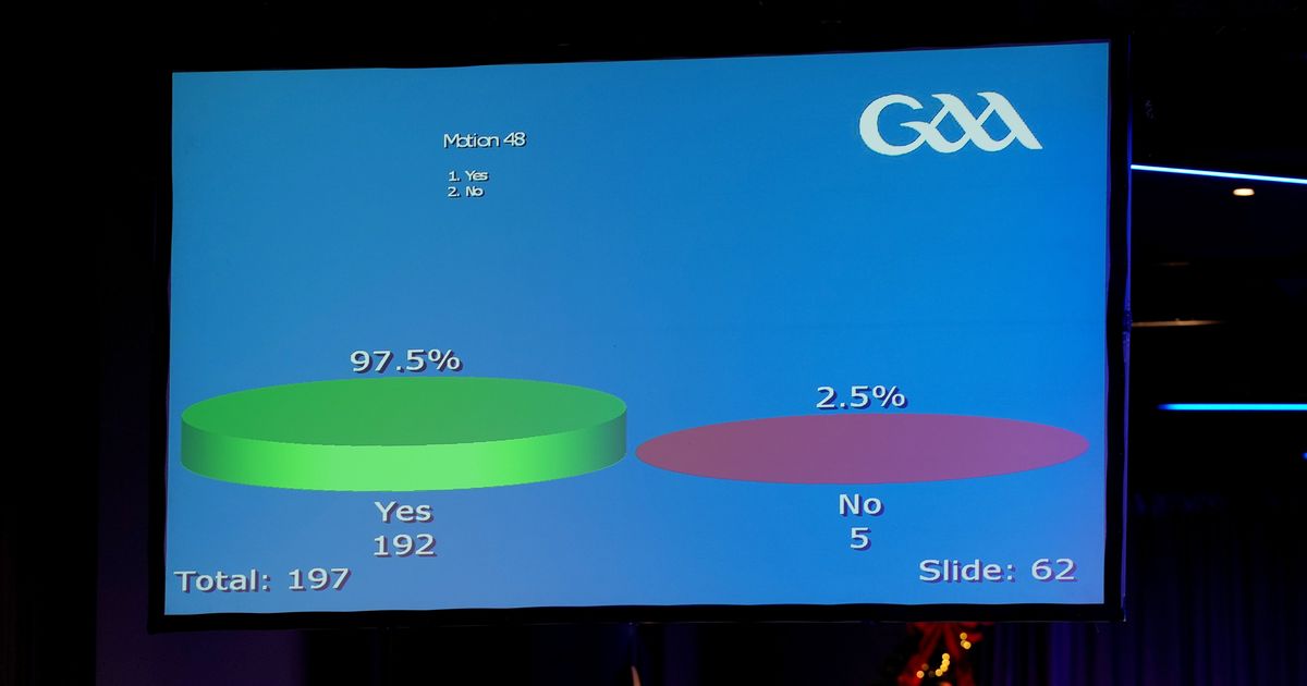 GAA Congress 2025: Time, live stream details and more