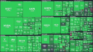 ? JUST IN - U.S. stocks surging.
