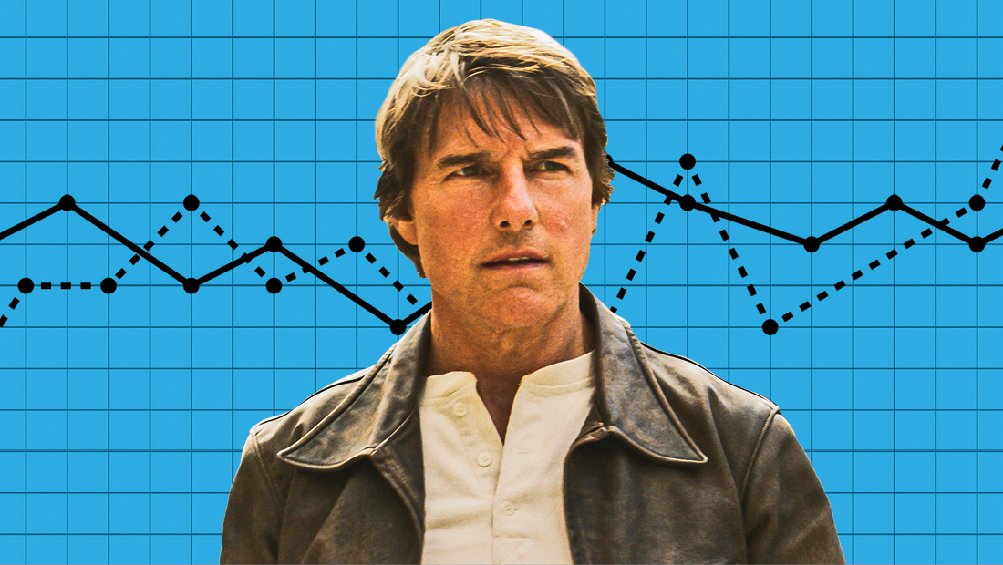 Studios Warn That Ticket Price Hikes Could Sour Summer Box Office