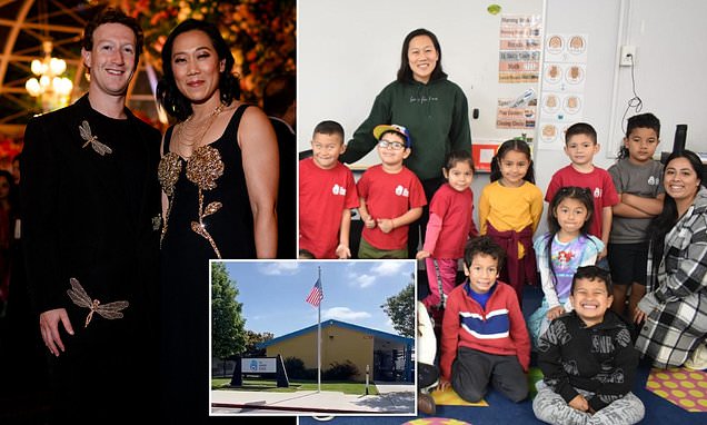 Parents slam Mark Zuckerberg's wife after closure of couple's school