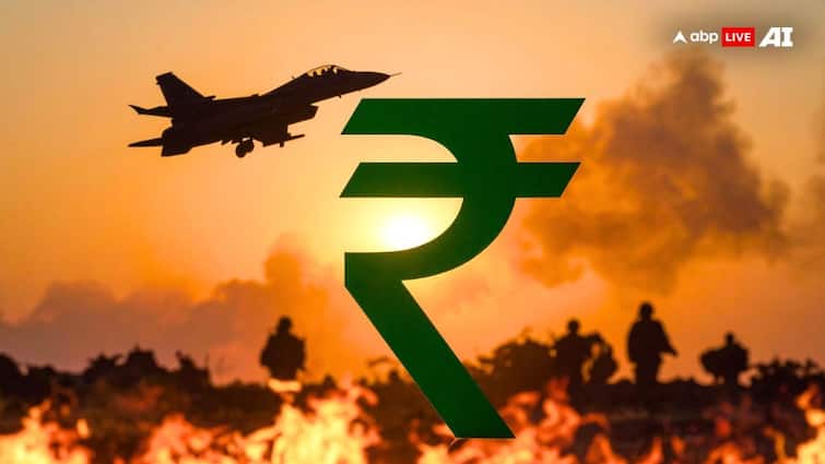 Rupee Steady, Inflation Under Control Despite Global Tensions: S&P Global Ratings
