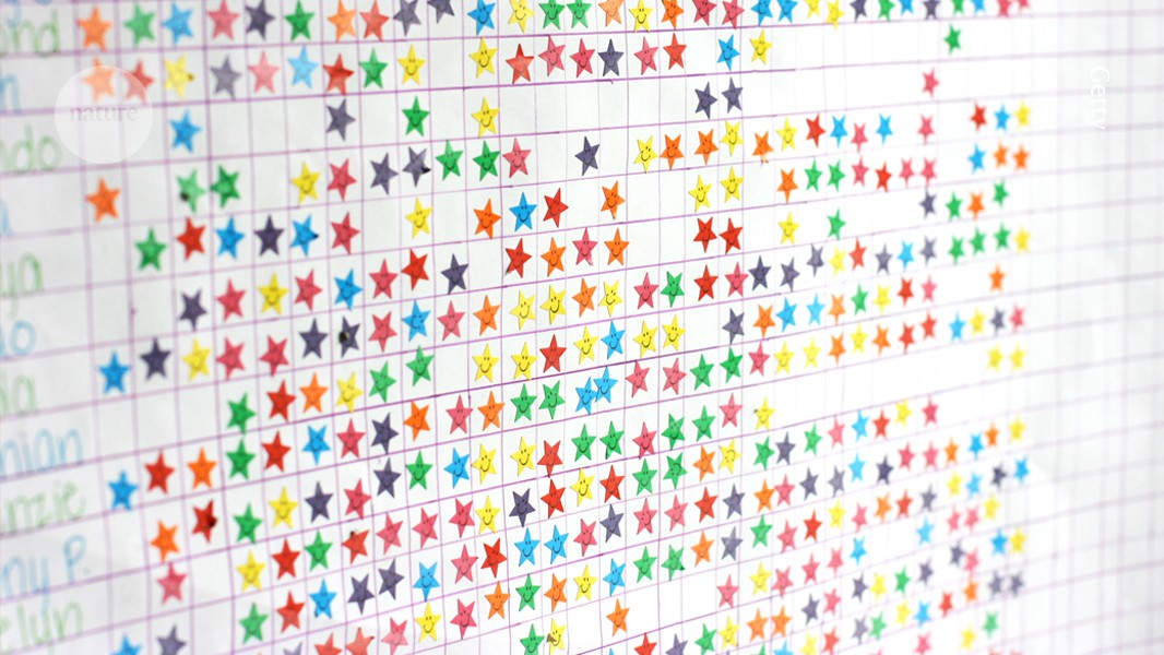 Research assessment: a round-up for early-career researchers