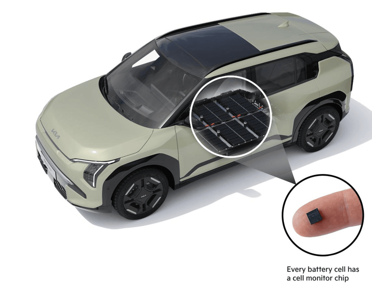 Kia runs cell-level battery passport trial in Europe