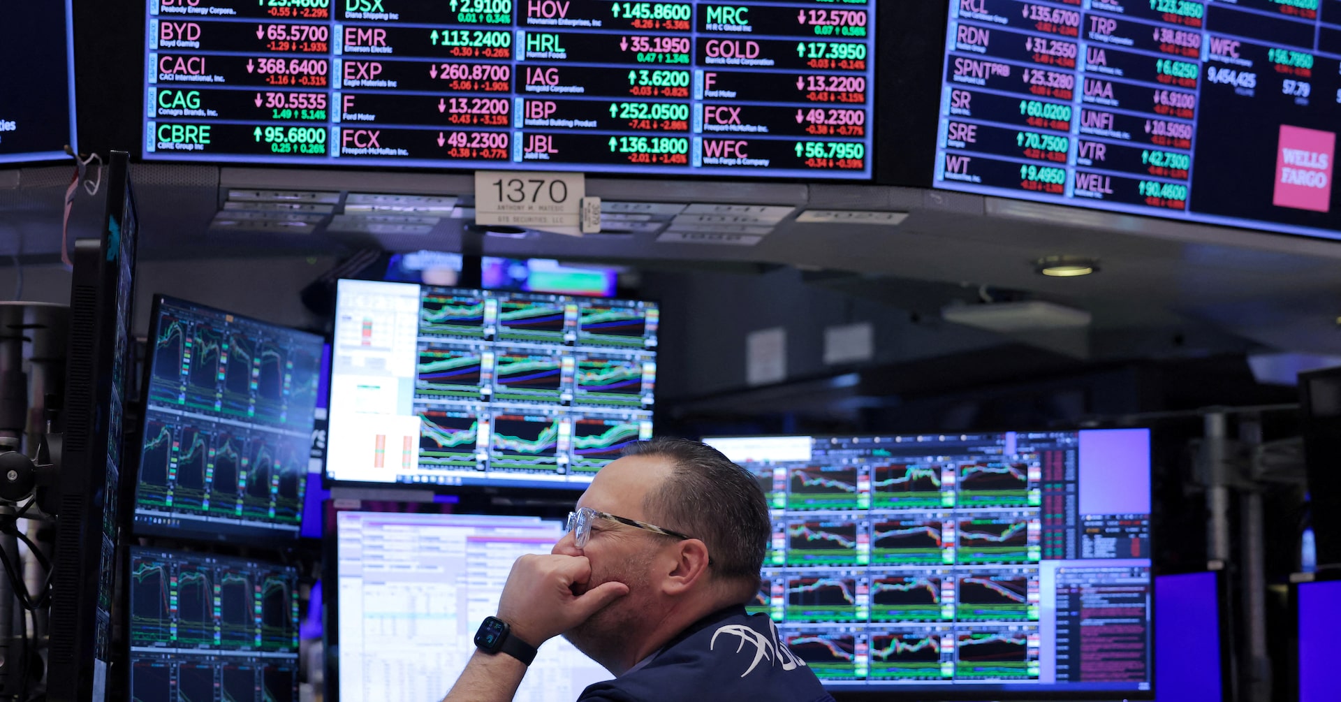 Morning Bid: Stocks zoom on trade and inflation relief