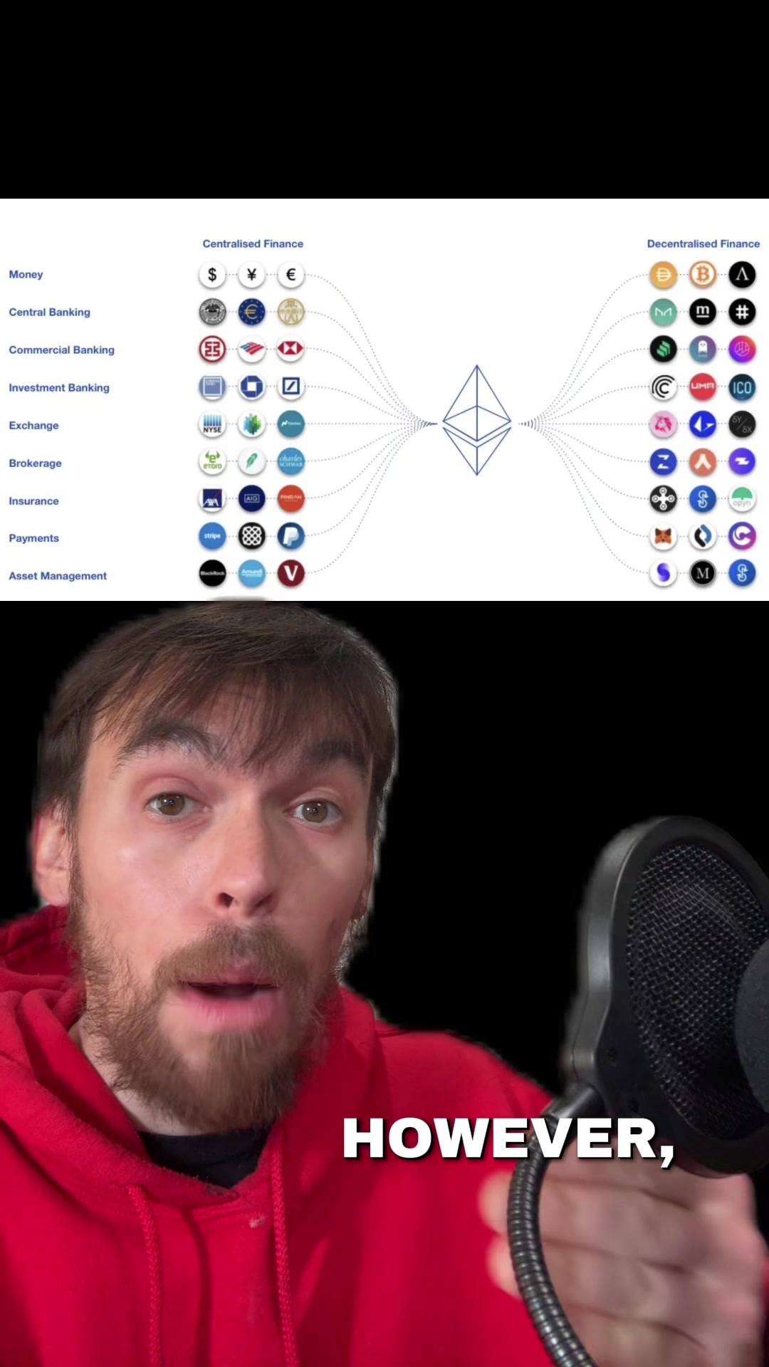 😳The Game Has Changed (Wait for it..) #world #news #trending #seipartner #finance