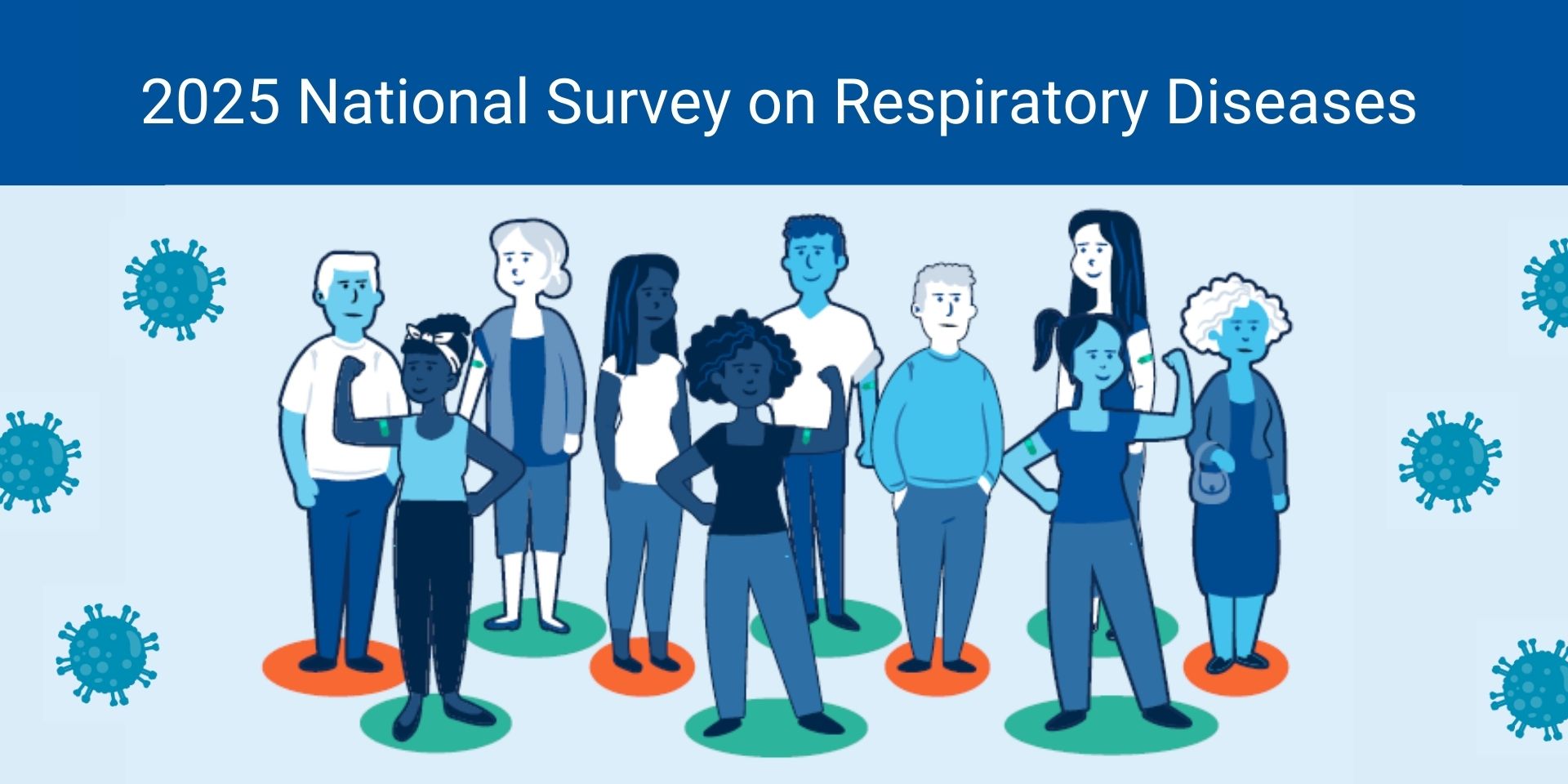 2025 NFID National Survey on Respiratory Diseases