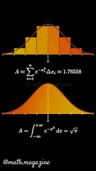 Brecht Corbeel: The Riemann sum method is a technique used to approximate the area under a curve by dividing the interva...