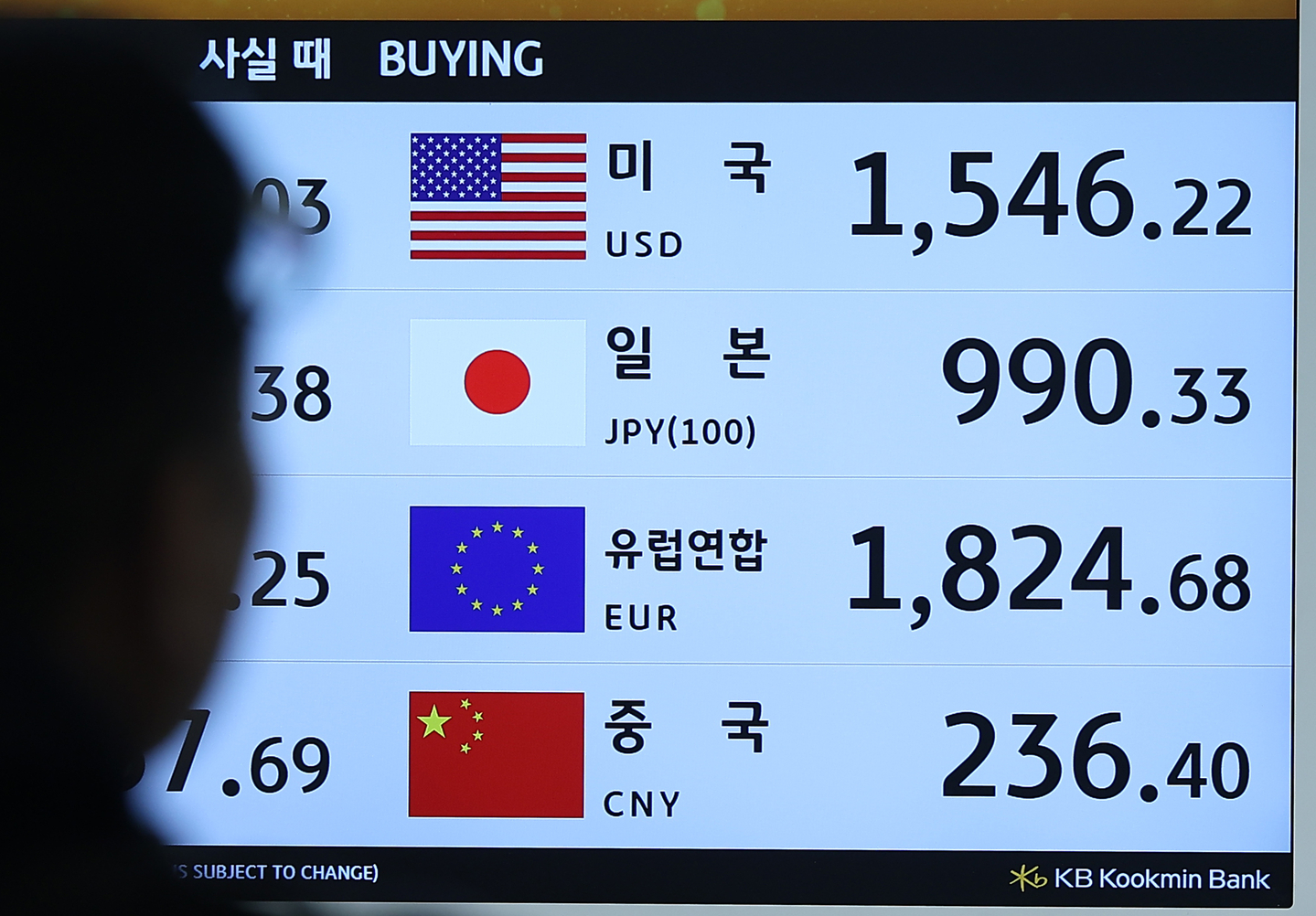 Global investment banks raise Korea's 2026 inflation outlook amid weak currency