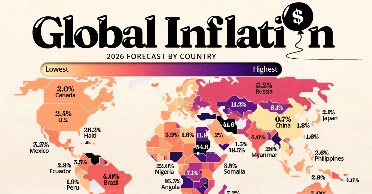 Mapped: Global Inflation Forecasts by Country in 2026