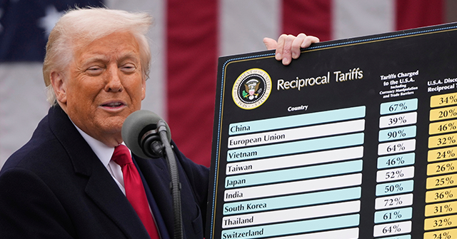 Breitbart Business Digest: The Vindication of Liberation Day