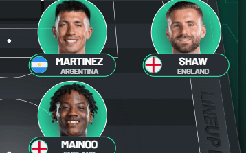 Martinez returns, Mbeumo boost: Manchester United early predicted line up vs Leeds