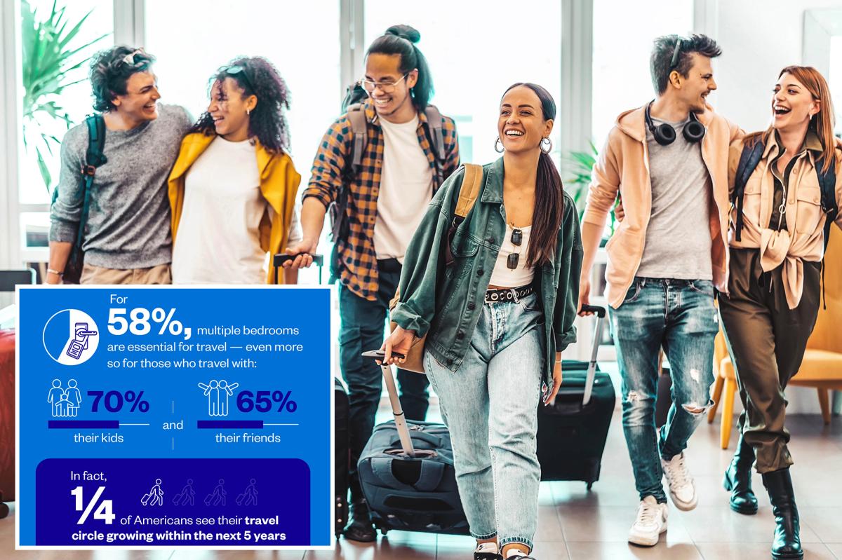 How much ‘alone time’ do you actually need when vacationing with people?