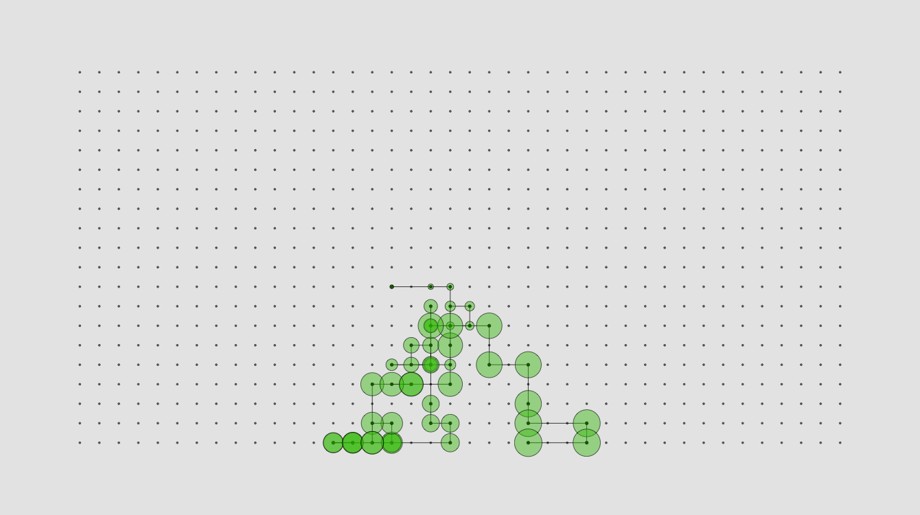 ✚ Visualization Tools and Resources, November 2025 Roundup