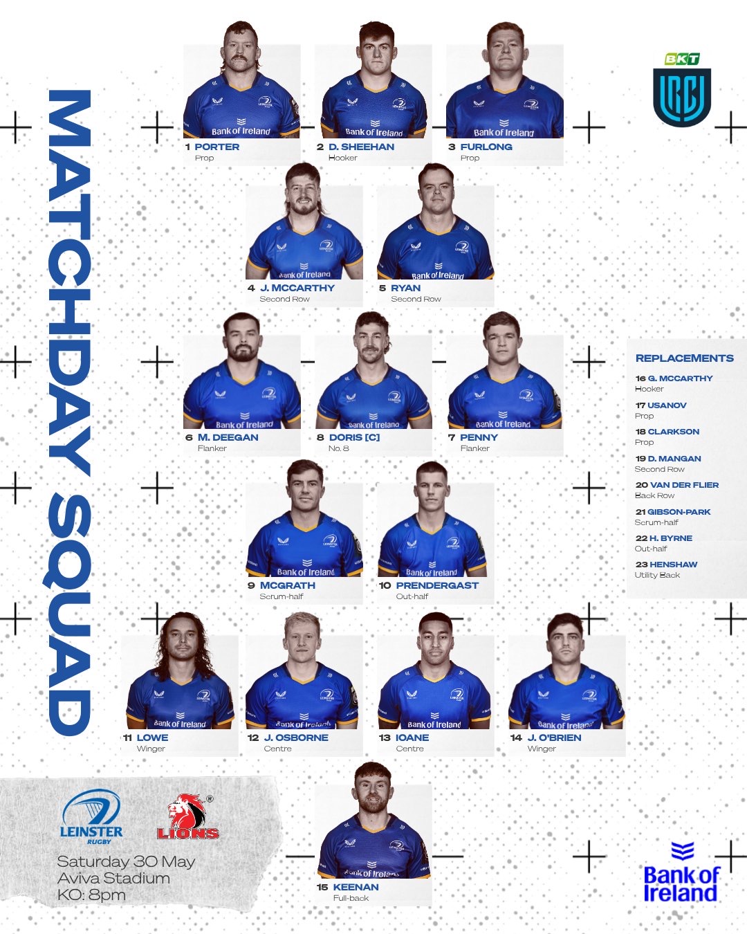 Leinster v Lions URC Quarter-Final Preview, Team News And Betting Angle