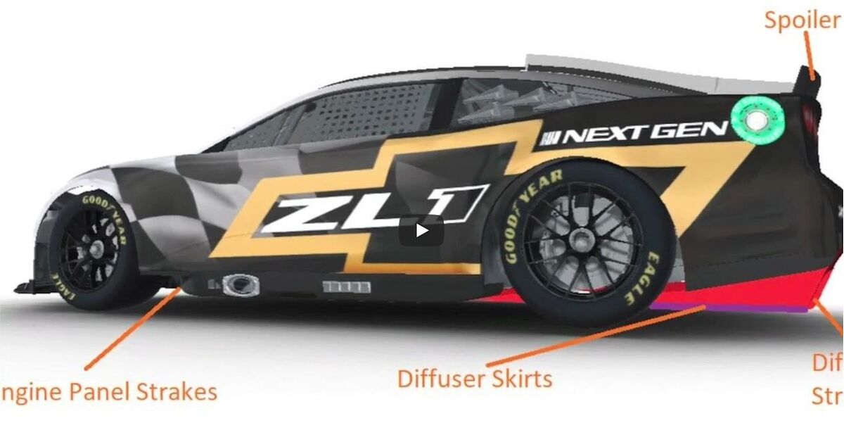 Why Passing Is So Hard with the NASCAR Next Gen on Short Tracks