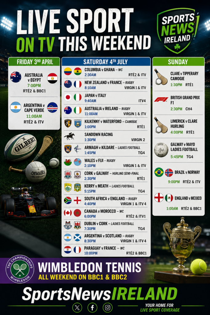 Live Sport On TV This Weekend: World Cup, Rugby, GAA, F1