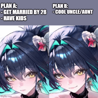 Option A is also good, but I chose B