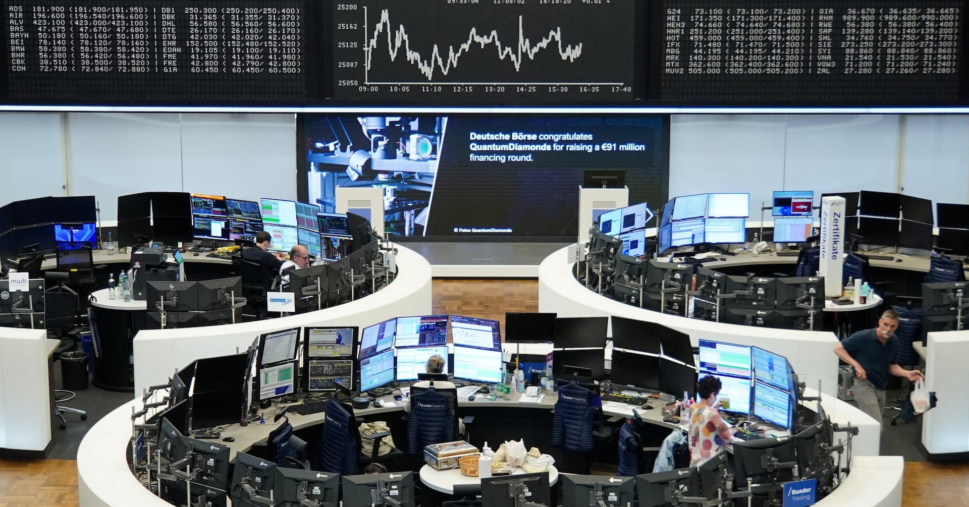 European shares snap four-week winning streak on tech selloff, US-Iran war