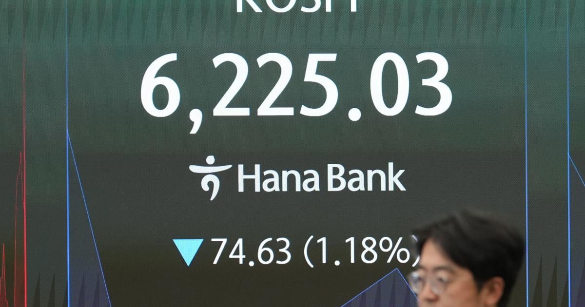 Wall Street drifts below its all-time high as oil prices keep swinging
