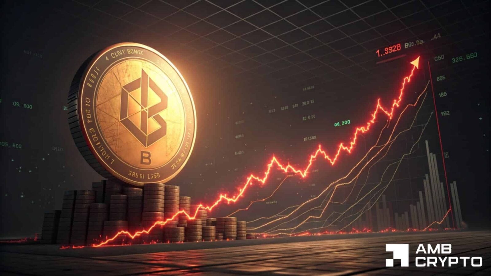 BUILDon targets its 20-day EMA as short liquidations outpace longs