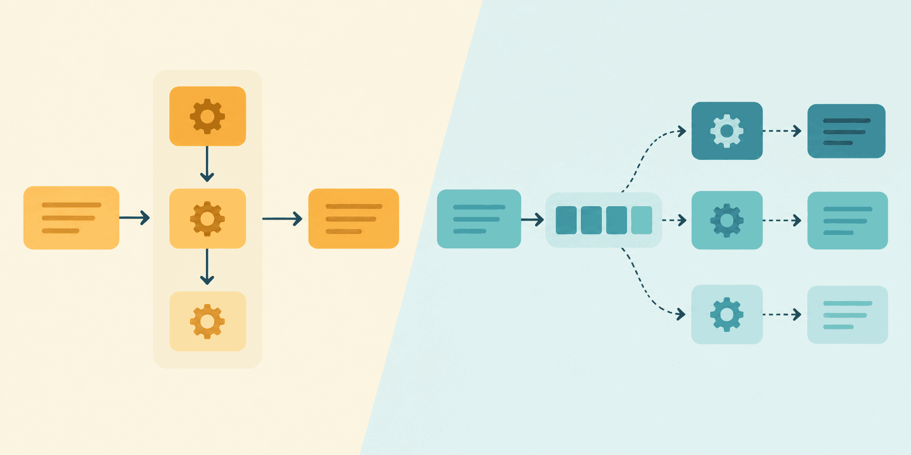 Synchronous vs. Asynchronous Agent Execution: Architecture Patterns for Production