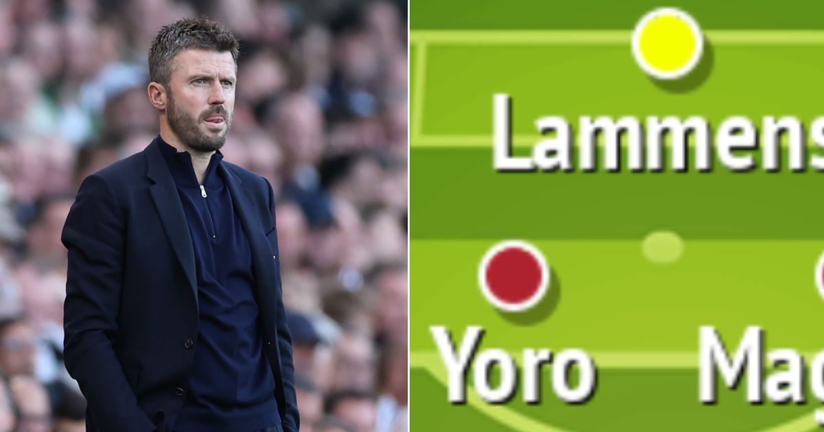 How Manchester United should line up vs Tottenham
