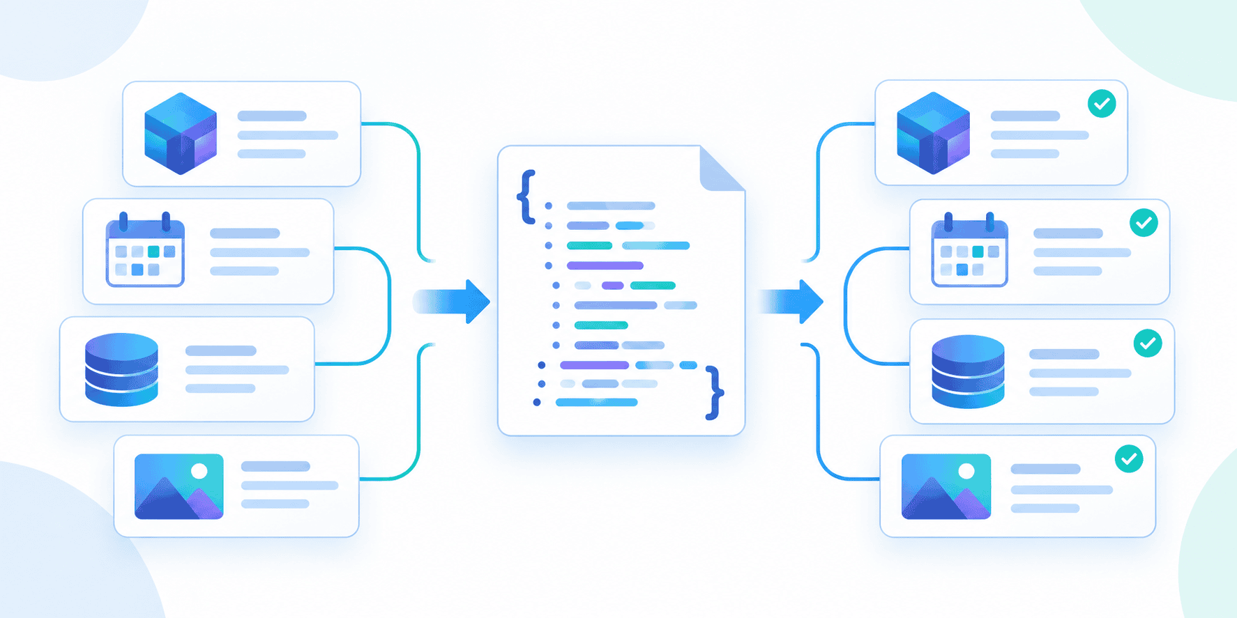 Robust Serialization with JSON and Custom Types