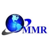 Sanjummr
