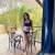 Rishikeshescorts