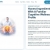 Congniflo NeuroVitol