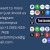 Elone
